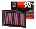 K&N KA-2508 High-Flow Air Filter for Kawasaki Ninja 250 / 300 (2008–2017) Performance Washable Filter - View 3