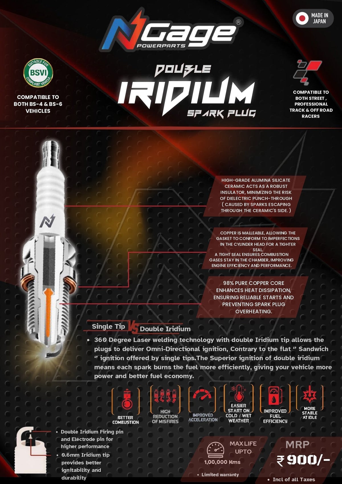 Ngage Double Iridium Spark Plug for Harley Davidson Street 750 & Street Rod 750 | B8RII-8 | High Performance Spark Plug