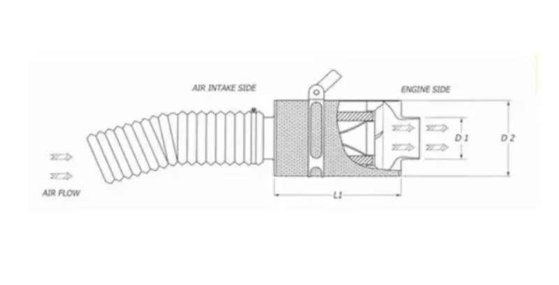 BMC Universal Carbon Dynamic Airbox CDA ACCDA100-150 Performance Intake System - View 2