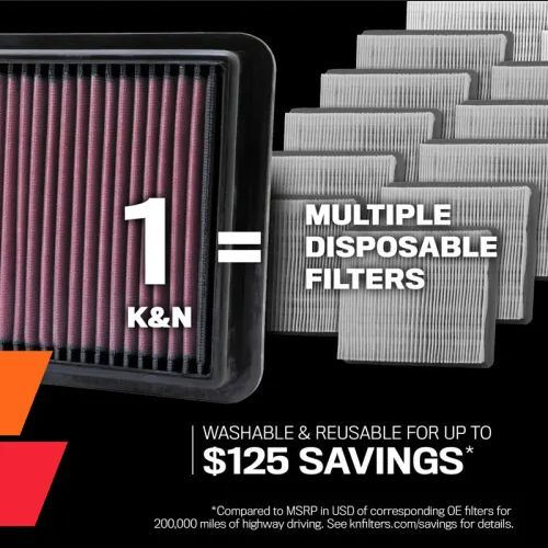 K&N 33-3111 High-Flow Washable Lifetime Engine Air Filter for Volkswagen Golf Mk7/Mk8, Audi A3, Tiguan, T-Roc, Skoda Octavia