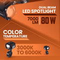 LGP MK07 Dual Beam Motorcycle LED Spotlight 80W 7000LM IP67 Waterproof Driving Light - View 2