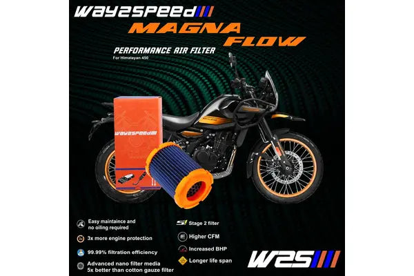 Way2Speed MagnaFlow Nano Fiber Performance Air Filter for Royal Enfield Himalayan 450 / Guerrilla 450 – Stage 2 High Flow
