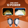 LGP 12 LED Cap Fog Lamp for Bike | High-Brightness Waterproof Auxiliary Light | Universal Fit for All Motorcycles & Scooters