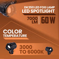 LGP DK350 LED Fog Lamp for Bike (Pair) | Wireless Switch & Full Wiring Kit Included | High Power Spotlight with Clamp Mount