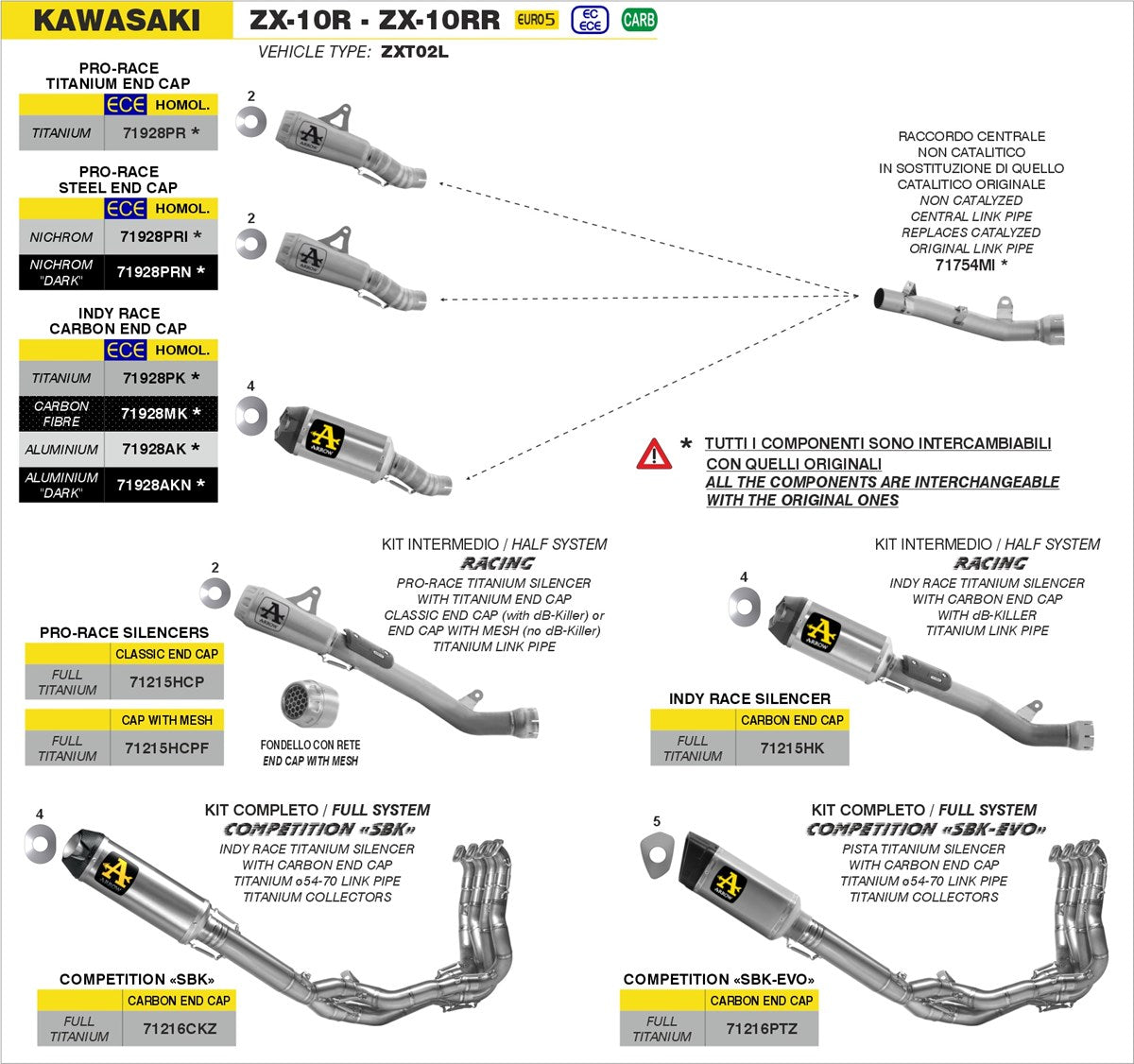 Arrow Pro Race Titanium Half Exhaust System For Kawasaki Zx 10R 2021 24
